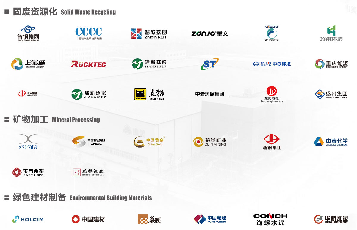 砂石骨料、建筑固廢等大型建材、環(huán)保企業(yè)的連續(xù)供應(yīng)商