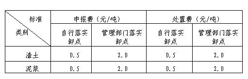 上海市建筑垃圾、渣土及泥漿申報(bào)費(fèi)、處置費(fèi)、運(yùn)輸費(fèi)價(jià)格信息