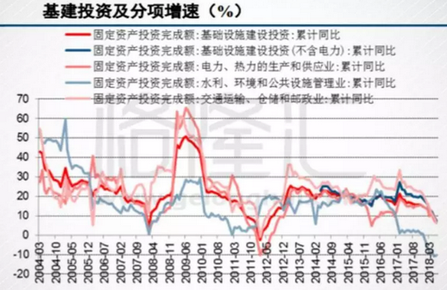 砂石骨料大商機——萬億基建來襲，27個高鐵項目將開工建設(shè)