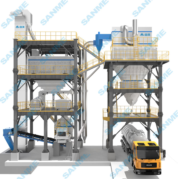 山美股份SGL、SSL高品質(zhì)機(jī)制砂石樓站式生產(chǎn)系統(tǒng)，盡顯制砂王者之風(fēng)