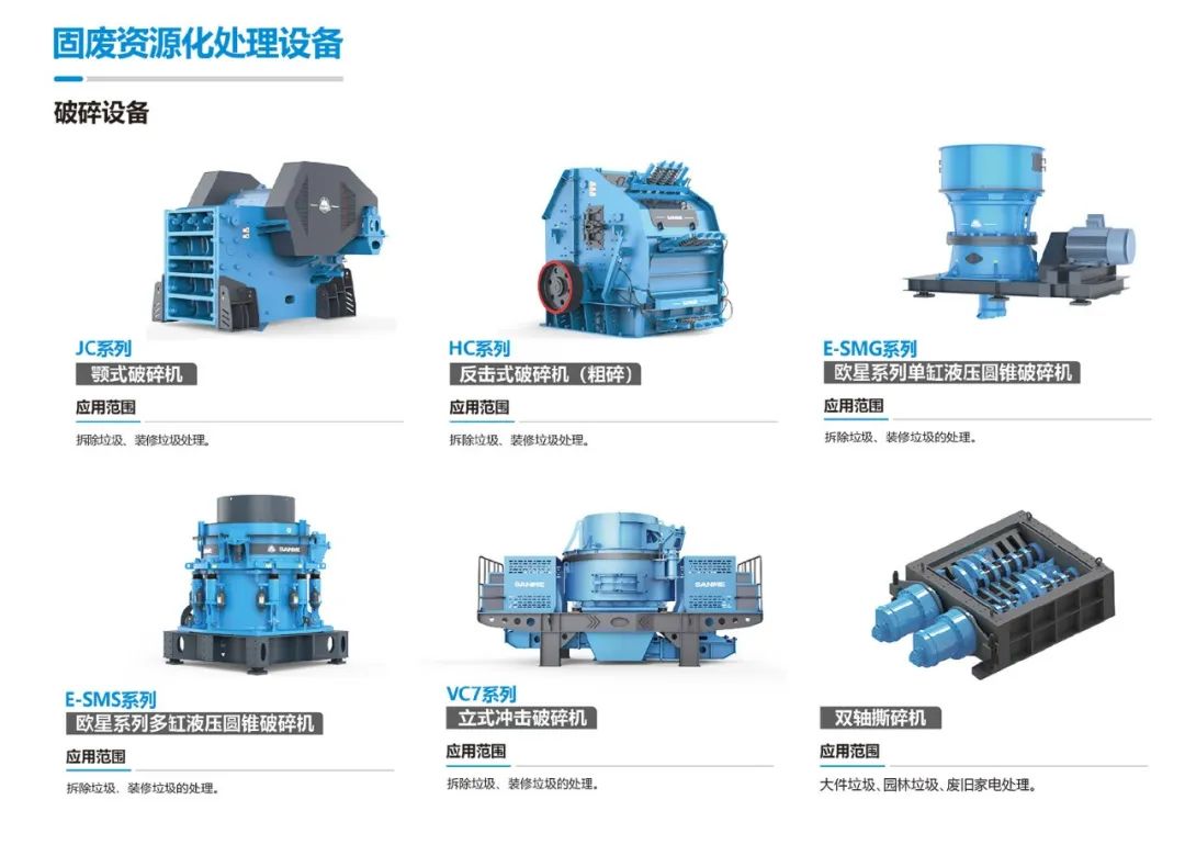 上海山美裝修垃圾資源化方案：定制化服務(wù)，打造區(qū)域示范工程